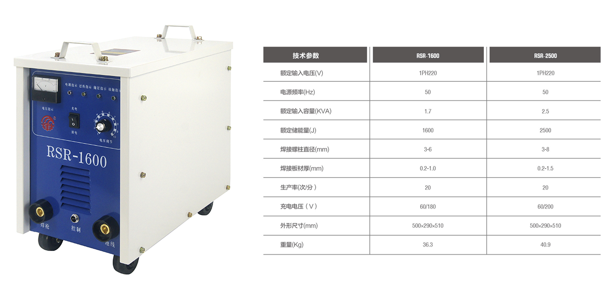 RSR-1600技術參數.png